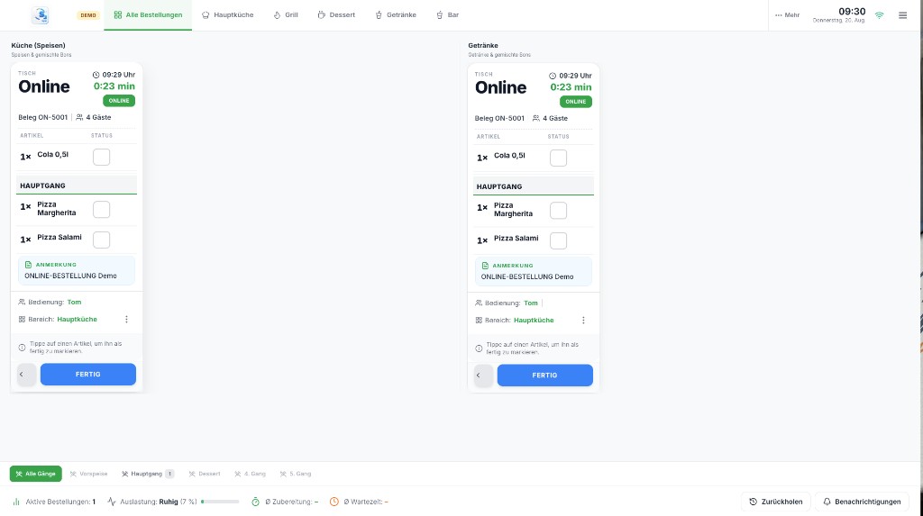 Küchenmonitor KD-KitchenSync 3 mit Bestellkarten